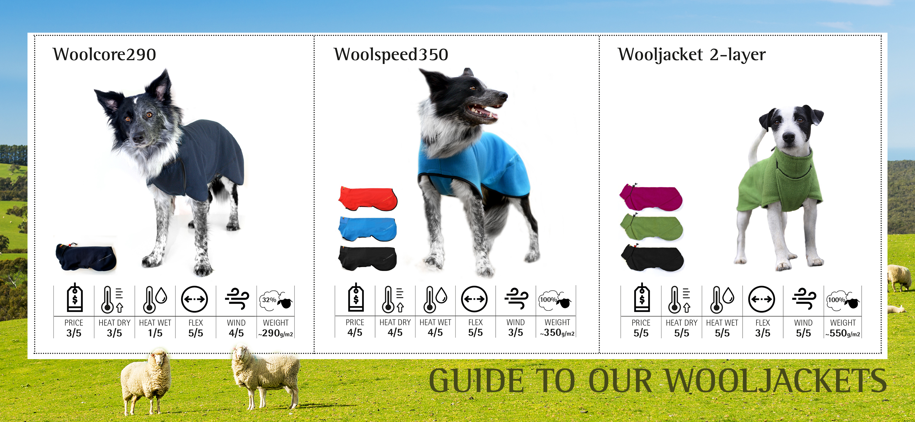 Guide to our wooljackets